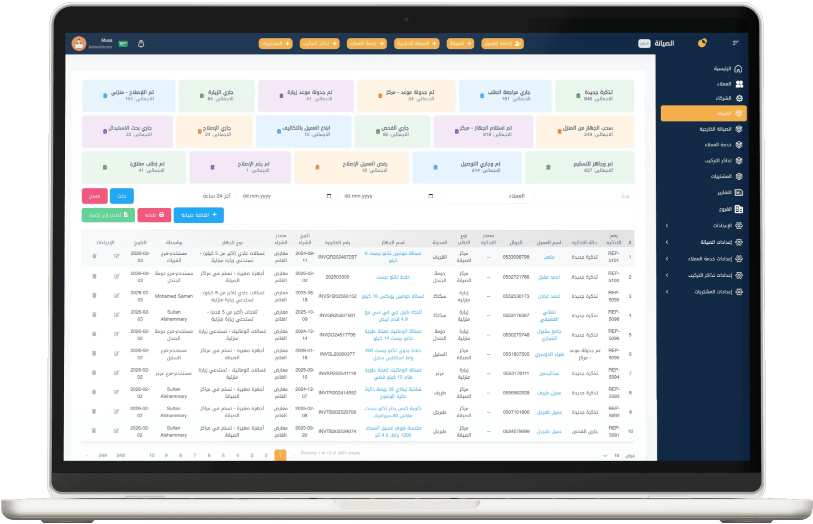 نظام إدارة علاقات العملاء